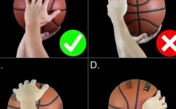 趣味投篮技巧有哪些实用方法？视频教学能快速提升命中率吗？