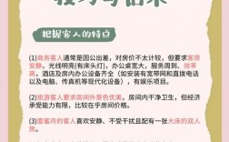 酒店网络售房技巧