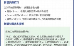 巡视检查技巧有哪些？