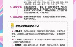 不是赞扬的技巧.