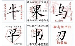 毛笔书法书写技巧