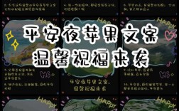 平安夜卖苹果创意文案如何打动年轻消费者？传统节日营销如何借平安果打造差异化竞争力？