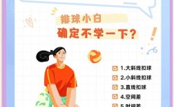 打排球简洁技巧，打排球简洁技巧视频