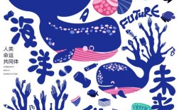 海洋主题图形创意