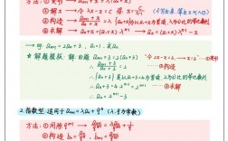 高中数学如何高效提分？