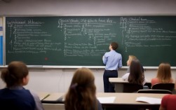 授课提纲撰写技巧有哪些关键要点？