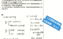 函数应用题技巧，函数应用题技巧总结