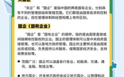 国企二面会重点考察哪些核心能力？内容深度与一面有何不同？如何准备才能突出优势？