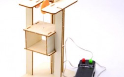 生活创意发明，新奇从何而来？