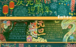 新年创意黑板报