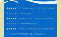 类型员工管理技巧有哪些？