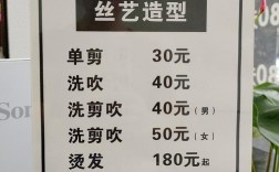 开美发店技巧积分技巧，开美发店技巧积分技巧是什么