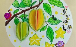 创意剪贴画，如何剪出独特创意？