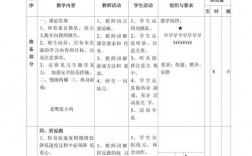 定点折返跑技巧