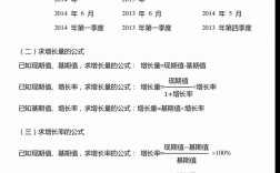 行测资料分析技巧