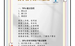 零售沟通技巧有哪些？