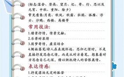 诗歌写作的技巧，诗歌写作的技巧有哪些