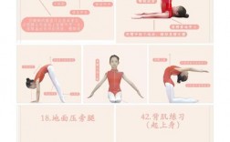 舞蹈跳跃技巧教学