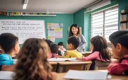 小学 写事技巧，小学 写事技巧有哪些