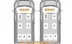 汽车排号技巧，汽车排号技巧视频