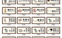 宿舍标识牌创意，宿舍标识牌创意图片