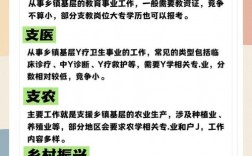 扶贫政策宣传技巧有哪些？