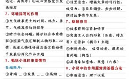 初中古诗答题技巧有哪些？