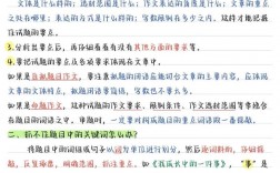 初一作文写作技巧有哪些？