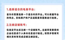 网络代销如何提升转化率与客户粘性？