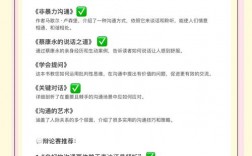 说话方法技巧论坛