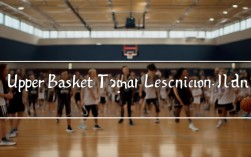 2025最新上篮技巧教案，新手如何快速掌握？