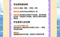 车票之旅怎么玩？技巧有哪些？