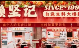 创意餐饮品牌，创意餐饮品牌全案设计公司排行榜