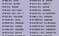 如何掌握生活中的说话技巧？