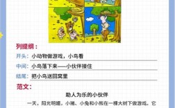 四年级看图写话技巧有哪些？