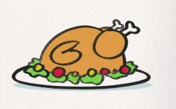 火鸡的创意画，火鸡的创意画图片