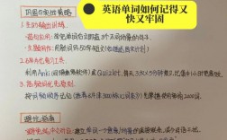 技巧的英语究竟指什么？是实用语言技巧还是特定领域术语？如何高效掌握这些技巧的英语单词？