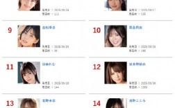 有创意的番号，有创意的番号名字