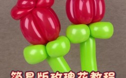 气球创意步骤有哪些？