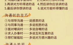 关于沟通技巧的故事