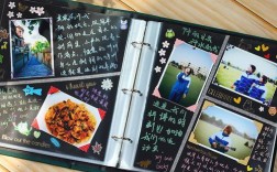 创意情侣相册有哪些独特创意图片？