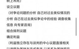 商务谈判如何有效说服对方？