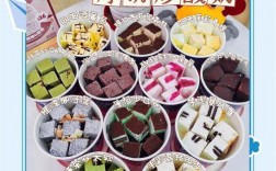 炒酸奶创意广告图