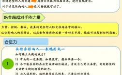 如何使用谈判技巧