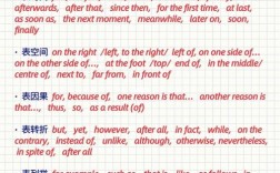 初中英语口语考试有哪些实用技巧？