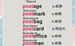 三年级背单词技巧，三年级背单词技巧口诀