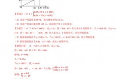 函数应用题解题技巧有哪些？