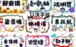 创意小饭桌名字大全