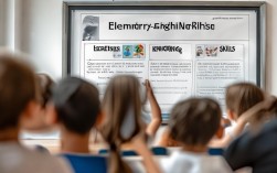 小学英语微技巧，小学英语微课知识点