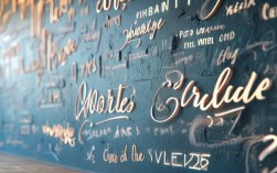 梦想创意墙火了，你的创意上榜了吗？